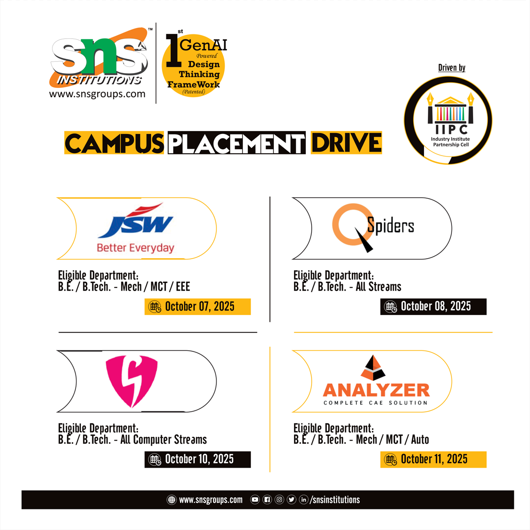 Campus Placement Drive - JSW, QSpider, SQ1 & Analyzer.png