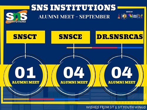 SNS Alumni Meet.jpg